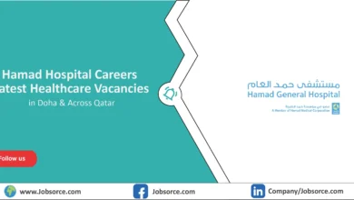 Hamad Hospital Careers