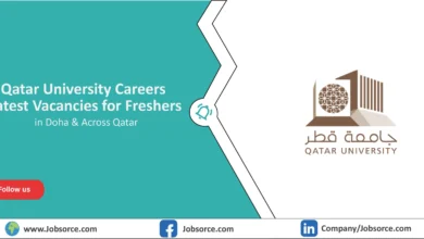 Qatar University Careers